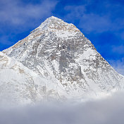 珠穆朗玛峰，喜马拉雅山全景