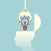 机器爪从人的脑袋里偷灯泡的点子