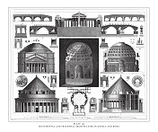 纪念性和凯旋建筑在希腊和罗马雕刻古董插图，出版于1851年