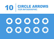 箭头圆的向量集合