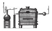 燃烧炉、化学仪器和设备雕刻古董插图，1851年出版
