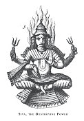 湿婆，毁灭的力量，印度教和佛教的宗教符号和宗教器具雕刻古董插图，出版于1851年