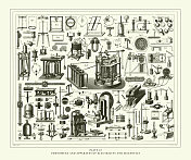 雕刻古董、电磁学现象和仪器、雕刻古董插图，1851年出版