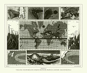 雕刻古董，火山和飓风图表;山概况;火山口;以及1851年出版的南极版画古董插图