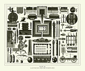 雕刻古董，图解军事烟火雕刻古董插图，1851年出版