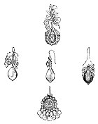 阿拉伯风格珠宝坠耳环-奥斯曼帝国19世纪