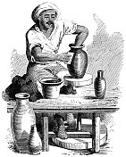 在雅法，以色列-奥斯曼帝国19世纪使用陶工轮的陶工