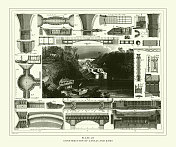 雕刻古董，运河和水坝的建造，雕刻古董插图，出版于1851年