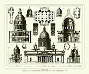 雕刻古董，16和17世纪欧洲教堂雕刻古董插图，出版于1851年
