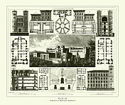 雕刻古董,各种欧洲监狱雕刻古董插图,1851年出版 雕刻古董,各种欧洲监狱雕刻古董插图,1851年出版