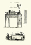 老式音响设备，留声机，维多利亚19世纪