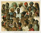 非洲土著种族多样性图例1896