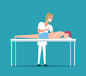 针灸医生医生 针灸医生医生