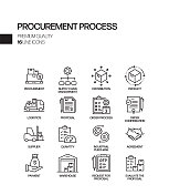 简单的采购过程相关的矢量线图标。大纲符号集合