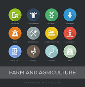 农场和农业平面设计图标集