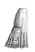 维多利亚时代的时尚女性，连衣裙衬裙缎子蕾丝装饰