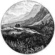 斯凯岛的景观，苏格兰- 19世纪