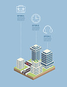 等距建筑概念-财务和网络安全信息图