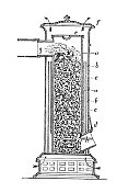 金属炉的古董插图