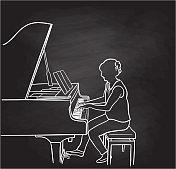 钢琴演奏者黑板