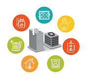 家庭效率采暖和制冷信息图设计模板与3d家庭空调炉和线条艺术图标