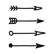 箭头方向线图标，手绘，轮廓向量符号插图。