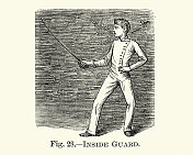 击剑位置，室内警卫，维多利亚时代的运动，19世纪