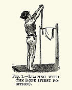 体操，跳绳，维多利亚运动19世纪