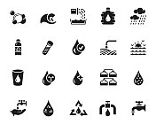 水图标设置 水图标设置