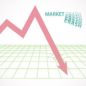 投资世界市场崩溃