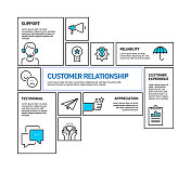 与客户关系相关的矢量线信息图设计