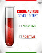 Сoronavirus COVID-19试管