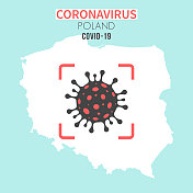 波兰地图，红色取景器中有冠状病毒(COVID-19)细胞