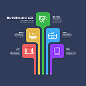 信息图表设计模板与技术和设备的关键字和图标