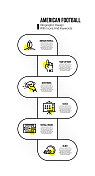 美式足球关键词和图标的信息图表设计模板