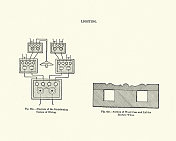 维多利亚时代照明布线系统图,19世纪 维多利亚时代照明布线系统图,19世纪