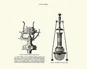 温纳姆煤气灯和阿尔根燃烧器，维多利亚19世纪