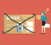 银行软件锁定了信用卡的使用权