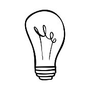 灯泡卡通插图 灯泡卡通插图