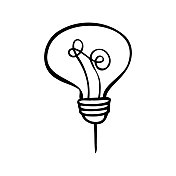 灯泡卡通插图 灯泡卡通插图