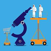 显微镜下的购物车 显微镜下的购物车