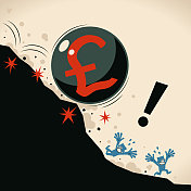 英国经济在冠状病毒的压力下摇摇欲坠，一个有英镑标志的大铁球跌落悬崖，人们尖叫着逃跑，金融危机和经济衰退的概念