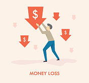 金钱的损失 金钱的损失