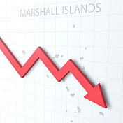落下的红色箭头，以马绍尔群岛地图为背景