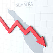 坠落的红色箭头，背景是苏门答腊岛地图
