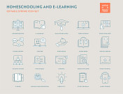家庭教育和电子学习线图标设置与可编辑的描边。