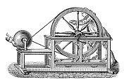 科学发现、实验和发明的古董插图:电动机器