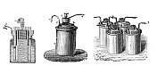 科学发现、实验和发明的古董插图:电机本生电池