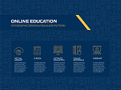 E-Learning, Online Education, Home Schooling相关的过程信息图模板。过程时间图。使用线性图标的工作流布局
