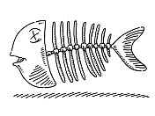 鱼骨符号图